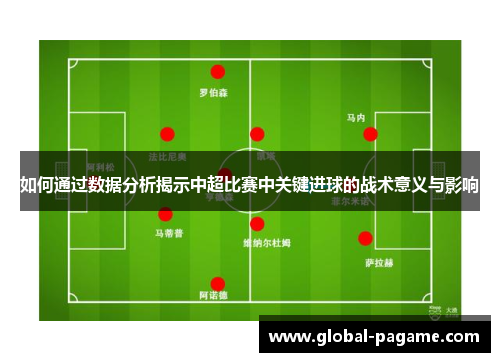 如何通过数据分析揭示中超比赛中关键进球的战术意义与影响