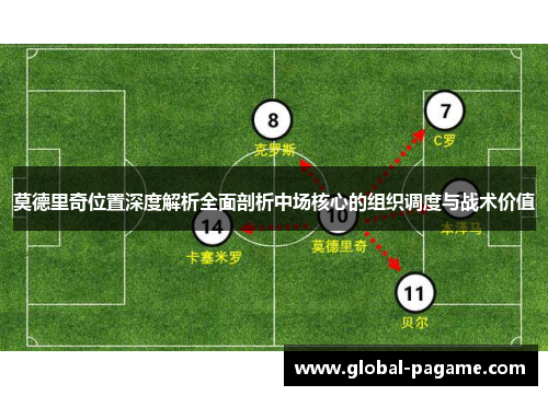 莫德里奇位置深度解析全面剖析中场核心的组织调度与战术价值