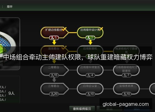中场组合牵动主帅建队权限，球队重建暗藏权力博弈